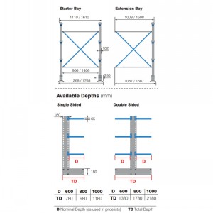 Cantilever Racking Double Sided